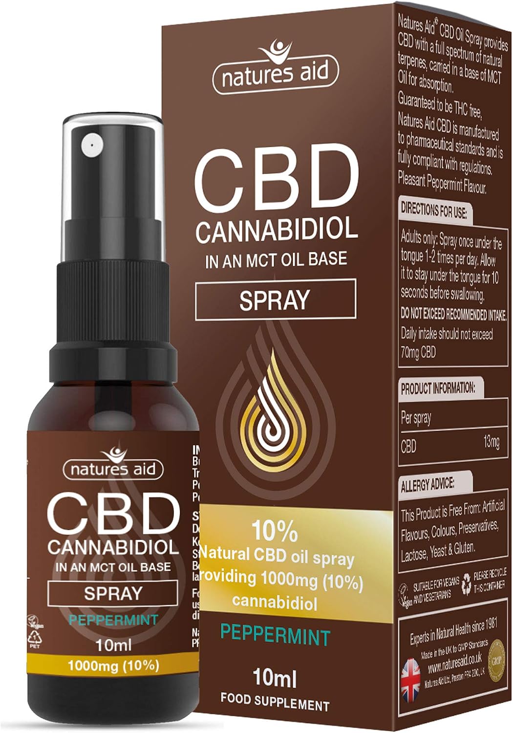 Nature's Aid CBD Cannabidiol Oral Spray 1000mg 10% (10ml)